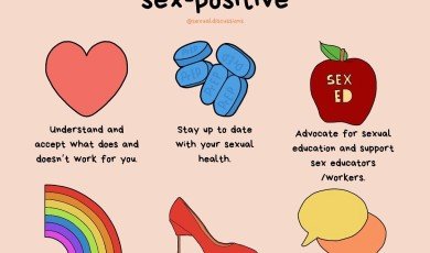 Female Reproductive System